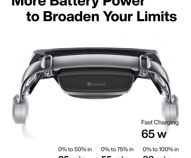 Экзоскелет Hypershell Pro X AI